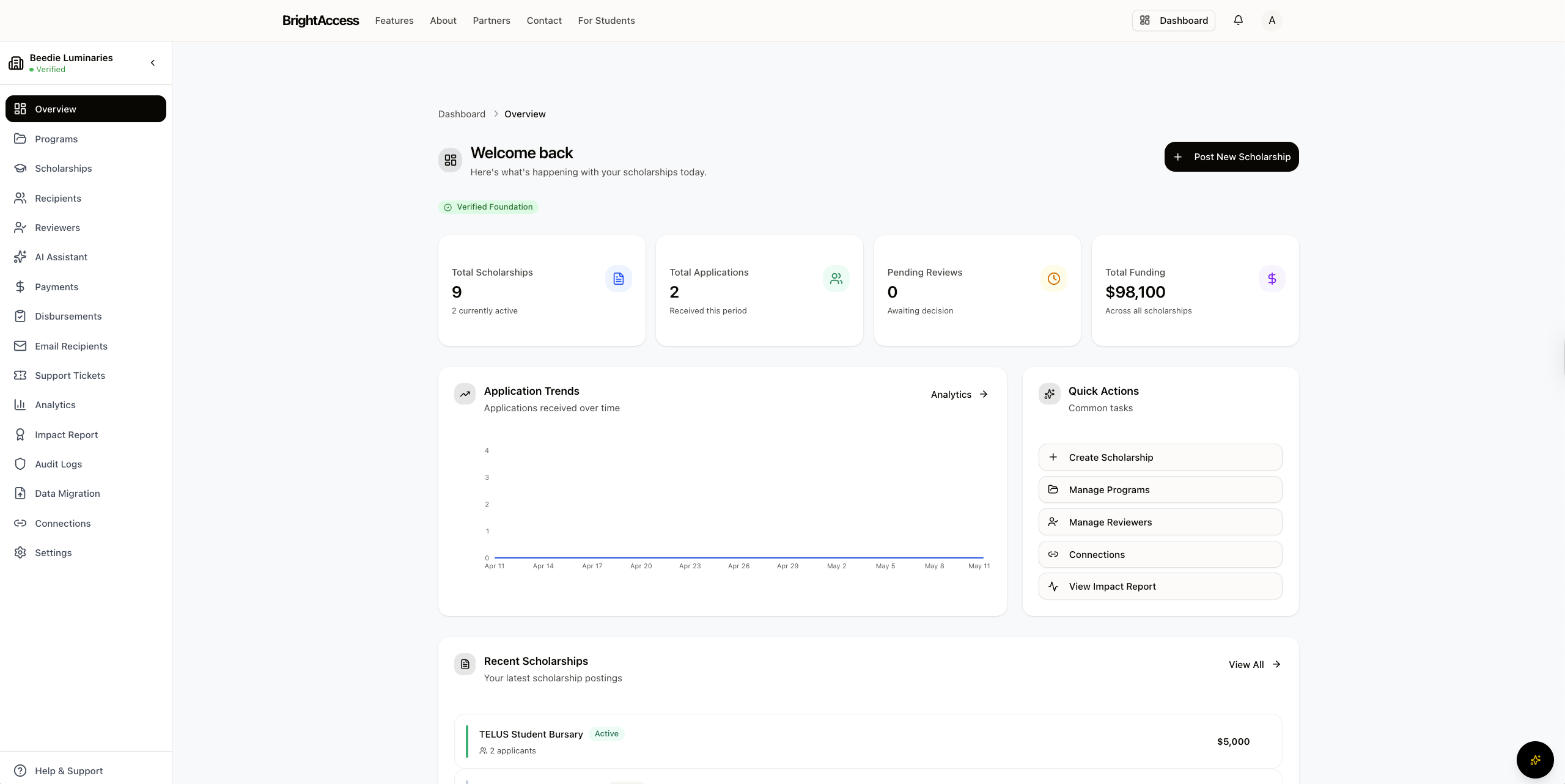 BrightAccess foundation dashboard